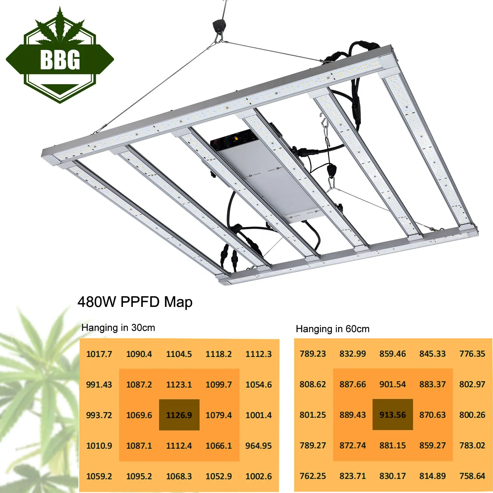 led grow light uv ir 480W Separately control,E-commerce platform offering with balanced PPFD indoor plants lm301h light grow