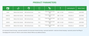 จักรเย็บผ้าอัตโนมัติ Zhongjie A5400 แบบมอเตอร์เดี่ยว ระบบอิเล็กทรอนิกส์ พร้อมระบบล็อคตะเข็บ - Product Image 2