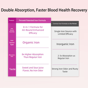 Perseek Tùy Chỉnh Sắt Giàu Collagen Gummies Ngày Đỏ 40/60/120/240 Đếm Năng Lượng Tăng OEM Chức Năng Gel Kẹo Cho Ngườ<span class=keywords><strong>i</strong></span> Lớn - Product Image 4