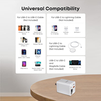 Vente en gros OEM ODM, Chargeur Super Rapide GaN 65W Multi-Ports USB-C PD QC3.0 PPS pour iPhone Mac Samsung, Fournisseur d'usine avec prise UK