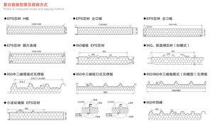 آلة تشكيل ألواح الساندويتش عالية الكفاءة من البوليسترين الممدد لبناء الأسقف باستخدام الفولاذ الملون - Product Image 4