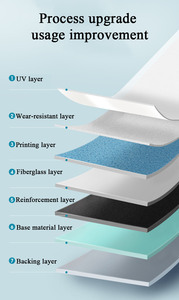 Sàn vinyl PVC cao cấp, không chứa formaldehyde, chống thấm và chống cháy, bền bỉ - Product Image 2