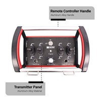 Système de commande à distance hydraulique proportionnel pour améliorer l'efficacité - Modèles complets
