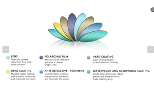 نظارات واقية صناعية مستقطبة عالية الجودة للجنسين من FUYUANDA 2025، إصدارات جديدة، سوداء معدنية وبلاستيكية للأطفال - Product Image 5