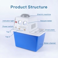 Pompe à vide à circuit d'eau de type électrique compact SHZ-IIIB pour équipement de laboratoire à canal latéral avec transformateur