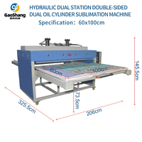 Machine de transfert thermique par sublimation à plat à double cylindre pour couvertures souples vierges de 98 pouces, fabriquée à Dongguan