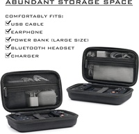 Étui de transport dur personnalisé en EVA pour boîte de protection de stockage de contrôleur Backbone One/2nd Gen