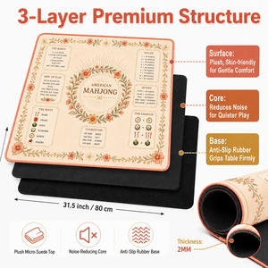 Vibrant Chinoiserie Floral American Mahjong Play Mat Premium Anti-Slip Neoprene Table Protection Pad with Built-in Scoring Guide - Product Image 4