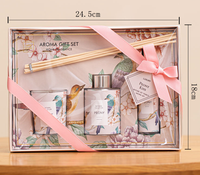 Ensemble cadeau diffuseur de parfum et bougie parfumée style moderne pour cadeaux d'affaires, personnalisable avec logo privé