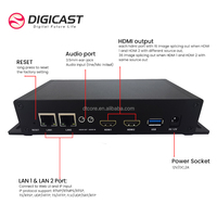 Système numérique RTMP RTSP UDPHTTP SRT RTP 2 HDM I H.265/HEVC 4K 60FPS ProVideo Streaming Decoder