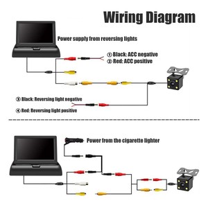Gấp Màn hình hiển thị 5 inch đứng một mình Máy tính để bàn xe sao lưu màn hình tự động PAL/NTSC xe đảo ngược Viện trợ máy ảnh cho xe buýt xe - Product Image 6