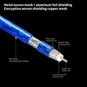 Câble de télévision numérique coaxial Fil réseau <span class=keywords><strong>Ethernet</strong></span> Fabriqué par la société Chinese Communication <span class=keywords><strong>Cable</strong></span> - Product Image 4