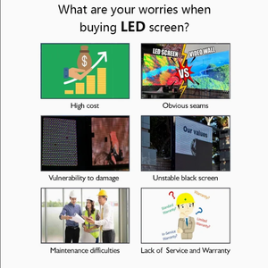 P1 P1.25 P1.53 P1.86 P2.5 Church Pantalla Giant SMD Indoor LED Display <b>Screen</b> - Product Image 3
