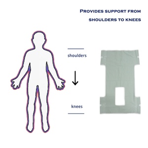 Dispositif médical Produits de soins de santé pour handicapés Palans mobiles Coussin de levage complet du corps pour personnes âgées Élingue de levage de transfert de patient - Product Image 3