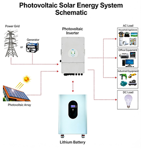 Batería de Almacenamiento de Energía <span class=keywords><strong>Solar</strong></span> Fotovoltaica Híbrida para el Hogar, 51.2V 300Ah LiFePO4, <span class=keywords><strong>con</strong></span> Salida de 10-20Kw y Protección IP54 - Product Image 6