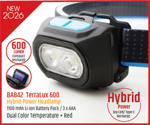 Lampe frontale LED portable rechargeable, certifiée CE, OEM, nouveau produit, 600LM, hybride, étanche IP65, pour le camping - Product Image 2