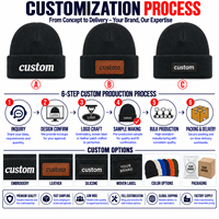 Bonnet tricoté OEM personnalisé avec patch par sublimation, taille unique, unisexe, couvre-chef d'hiver, commande en gros, fournisseur d'usine en Chine, vente en gros