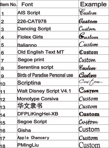 Individuelles edelstahl-buchstaben-anhänger-halskette taylor swifte fächer geschenk wasserdicht anlaufsicher halskette - Product Image 4