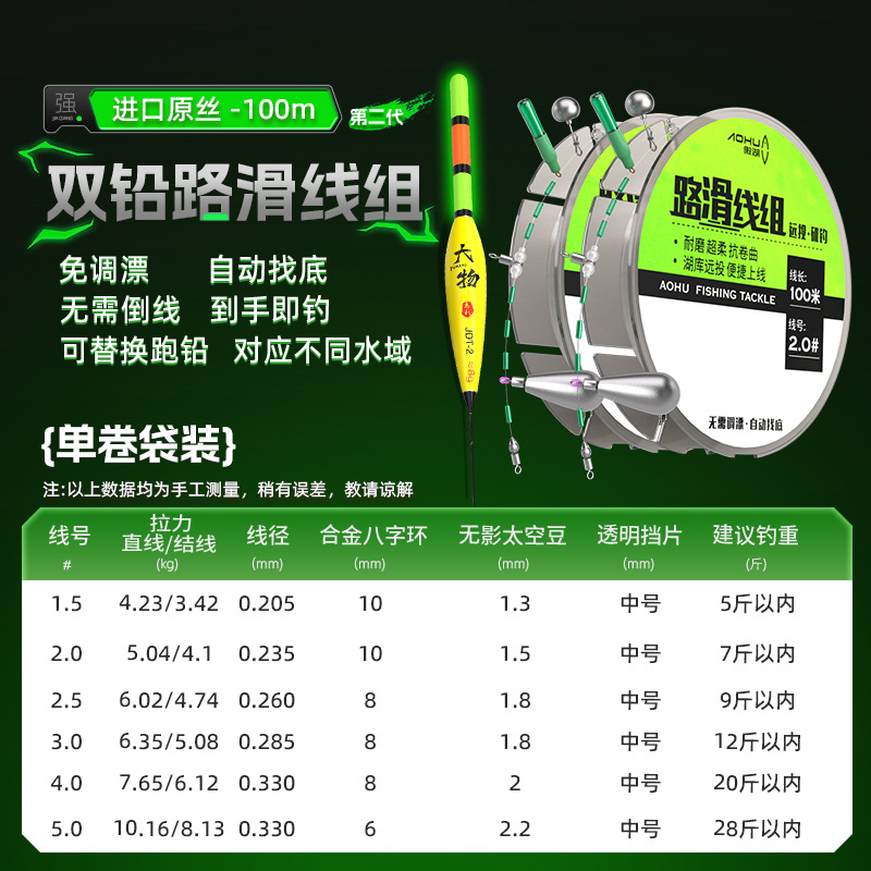 หนึ่งม้วนต่อถุง (ไม่รวมสารฟอกขาว)