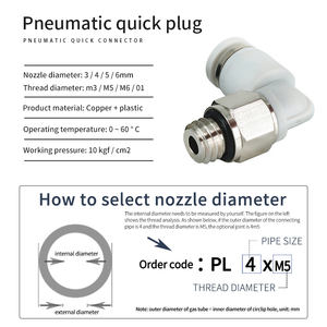 China Fabriek Leveren Zwart/Wit <span class=keywords><strong>Pl</strong></span> L-Type Mini Pneumatisch Plastic Snel Aansluiten Push-In Air Fitting Connecter - Product Image 5