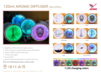 Diffuseur d'huiles essentielles ultrasonique en plastique électrique sans BPA personnalisé en forme de lune avec lumière LED 7 couleurs et design en bois