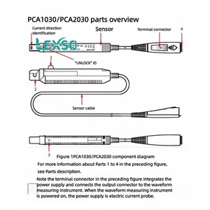 Sonda de Corriente para Osciloscopio Rigol PCA1030B/2030B/1150B/1500B, 30A/150A/500A Lexso - Product Image 4