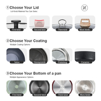 Fabricant Vente en gros 3 pièces Fogred Aluminium Vente en gros Home Cooking Batterie de cuisine antiadhésive en aluminium avec couvercle en verre
