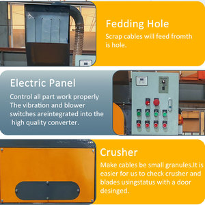 Professionele Fabrikant Goedkope Koperen Draad <span class=keywords><strong>Separator</strong></span> <span class=keywords><strong>Machine</strong></span> Aluminium Draad Kabel Recycling <span class=keywords><strong>Machine</strong></span> Koper - Product Image 3