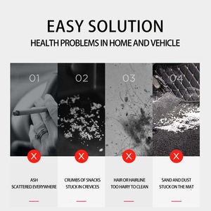 Aspiradora Inalámbrica Ligera con Motor sin Escobillas, Húmeda y Seca, sin Bolsa, con Limpieza Profunda para Automóvil, la Más Vendida - Product Image 6