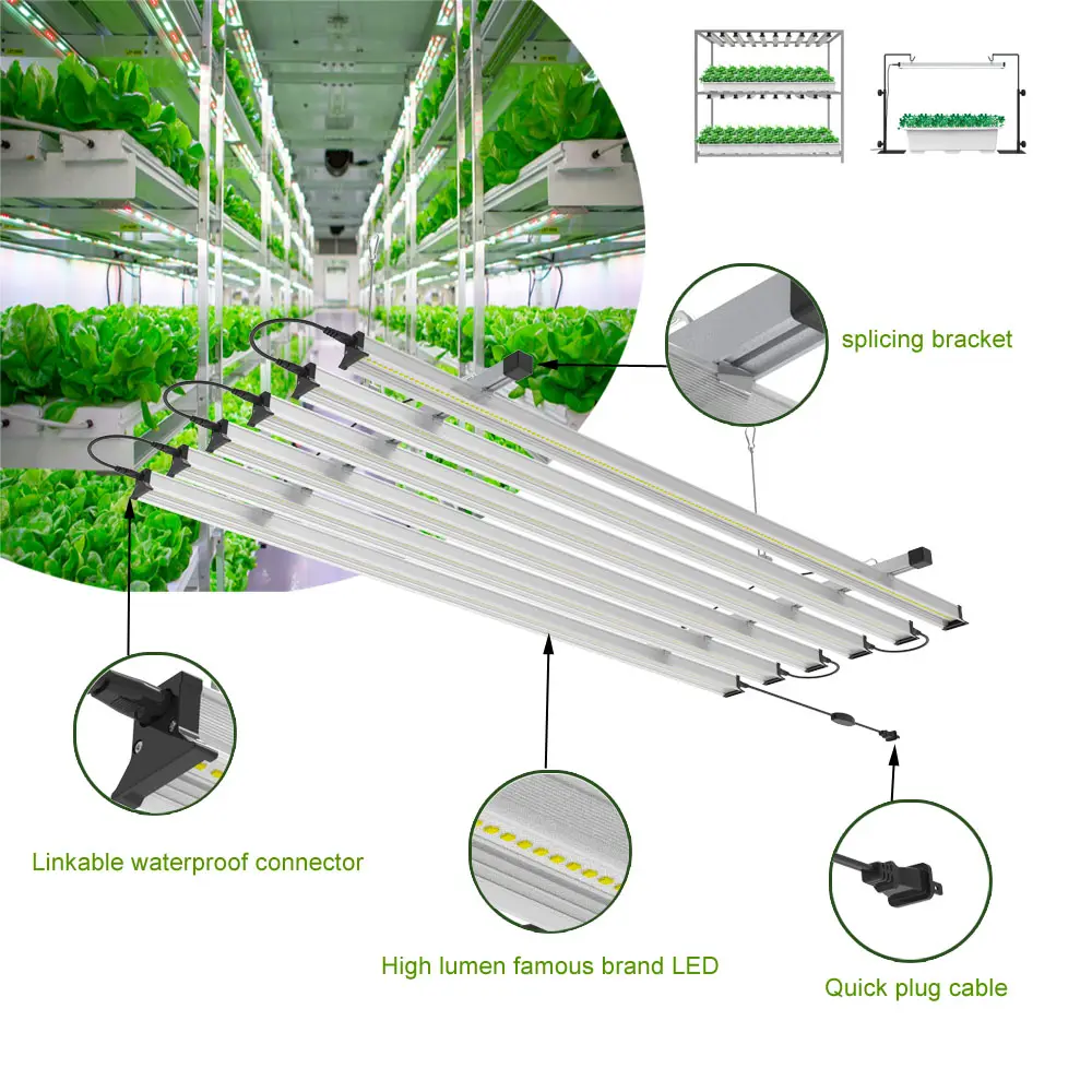 Bán Sỉ Đèn Led Dạng Thanh Nhân Bản Trong Tương Lai Dây Đèn Led Trồng Cây Công Suất Cao