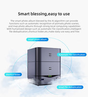 Serveur Cloud Soyeer JK05 NAS de Stockage 2/4 Baies Jasper Lake N4500 Dual Core 4 Go RAM 128 Go SSD pour Maison/Bureau