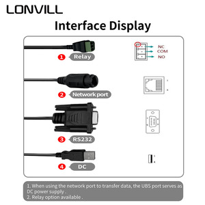 Lonvill nhận dạng thẻ truy cập đầu đọc mô-đun Máy Quét Mã Vạch Ethernet cho cổng vào tàu điện ngầm - Product Image 3