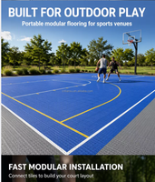 Revêtement de sol sportif modulaire antidérapant TIANSU, stable au soleil, dalles emboîtables pour les espaces de jeu domestiques en Australie