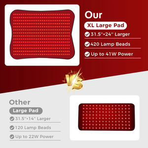 Terapia de luz roja mejorada para el cuerpo, almohadilla de terapia de luz roja de gran tamaño de 32x24 pulgadas con temporizador, alfombrilla de terapia de luz infrarroja - Product Image 2