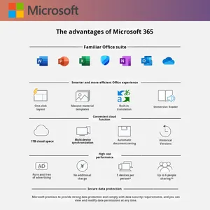 Officeplus <span class=keywords><strong>365</strong></span> 2024สำหรับองค์กรออฟฟิศการเปิดใช้งานถาวรผลิตภัณฑ์ Mac ระบบปฏิบัติการที่สำคัญในสต็อก - Product Image 1