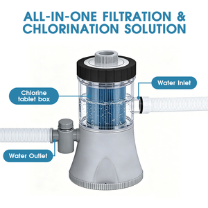 <span class=keywords><strong>Pompe</strong></span> à eau pour <span class=keywords><strong>piscine</strong></span> hors sol, débit de 1250 GPH, circulation rapide, système de filtration à cartouche pour micro-débris - Product Image 5