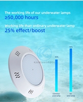 2023 Offre Spéciale Ip68 bonne qualité télécommande intelligente 12V Rgb piscine led lumière Led S.S. et coque en plastique