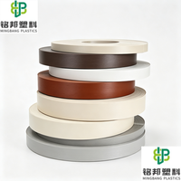 Bande de chant PVC résistante à l'usure, couleur personnalisée, vente en gros directe usine Shandong Mingbang pour panneaux de meubles