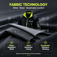 Nouvelle veste grande taille 2027, veste fine de type Letterman, col montant, coupe-vent en softshell pour homme, uniformes par sublimation, veste en polyester