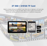 6CH harga pabrik GPS WIFI 4G pilihan AI fungsi layar sentuh mobil Dashboard Monitor dengan kamera DVR Monitor 5.000 DMS