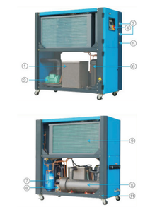 SINTD CE TIC-25A Air-cooled Water <strong>Chillers</strong> Used in <strong>Plastics</strong> Industrial Cooling With Stainless Steel Insulated Water Tank <strong>Machine</strong> - Product Image 3