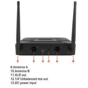 Nouveau Design <span class=keywords><strong>de</strong></span> <span class=keywords><strong>brouilleur</strong></span> <span class=keywords><strong>de</strong></span> Microphone à bas prix - Product Image 4