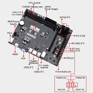 Carte mère HM55A d'usine HN55A, carte mère Hm55, carte mère PGA988 PCIE 16X, carte mère HN55A - Product Image 4