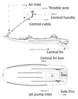 Nouveau wakeboard/ jet surfboard à venir de qualité supérieure