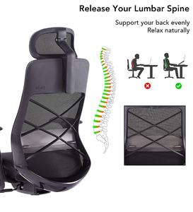 Silla de Oficina Ergonómica de Respaldo Alto al por Mayor con Diseño Único para el Respaldo, Malla Elástica que Alivia el Dolor de Espalda para Reino Unido, Alemania y Francia - Product Image 3