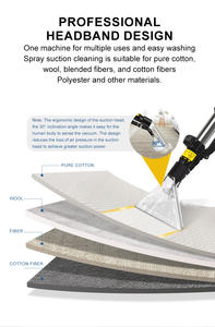 SINMEDA EB-9S : Machine à Laver et Sécher les Tapis, <span class=keywords><strong>Nettoyeur</strong></span> <span class=keywords><strong>Vapeur</strong></span> pour Canapés, Tapis, Voitures et Matelas - Product Image 4