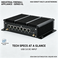 Komputer Mini Tanpa Kipas Core I3 7100U 8130U I5 7287U 2xRs232 COM 4G Win11 6xI210 Jaringan Perangkat Firewall Industri Perusahaan