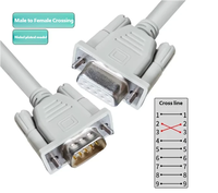 Cable Serial RS232 DB9 de 9 Pines, Cable de Comunicación COM RS485, Cable Blindado Recto o Cruzado