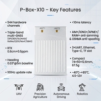 Module récepteur GNSS RTK à double antenne P-Box-X10 haute précision avec fréquence de mise à jour de 100 Hz pour système de cartographie et d'arpentage par drone UAV