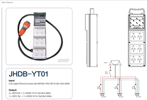 16A không thấm nước ABS PC di động phân phối hộp xây dựng trang web IP44/IP67 đánh giá ổ cắm hộp phân phối điện thiết bị thép - Product Image 5